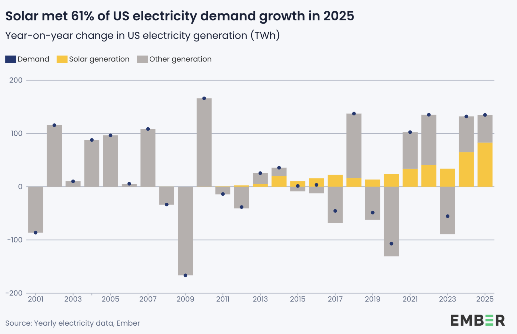 10 Wednesday AM Reads – The Big Picture
