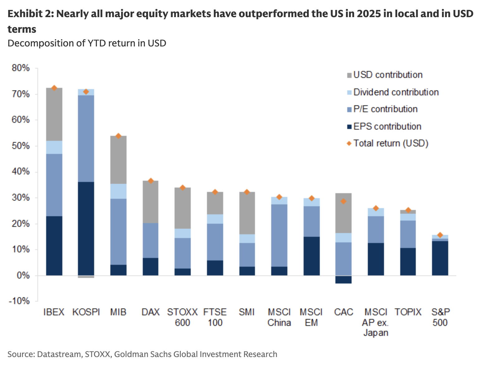 10 Weekend Reads – The Big Picture