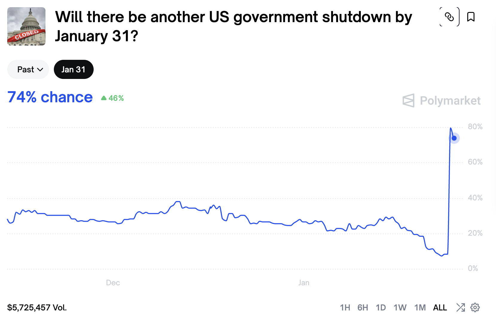 10 Tuesday AM Reads – The Big Picture