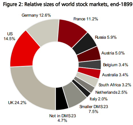 The Winners Write the History Books