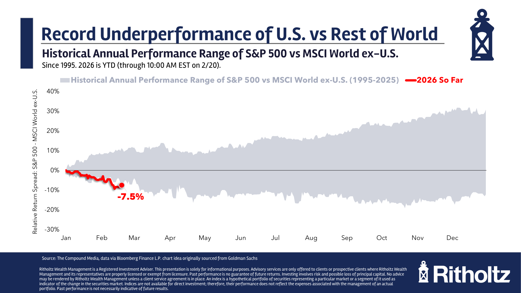 Part II: IEEPA Tariff Ruling’s Losers