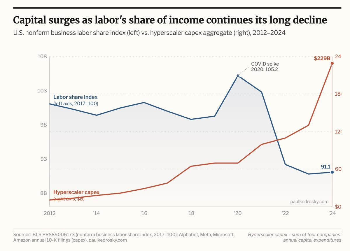 10 Friday AM Reads – The Big Picture