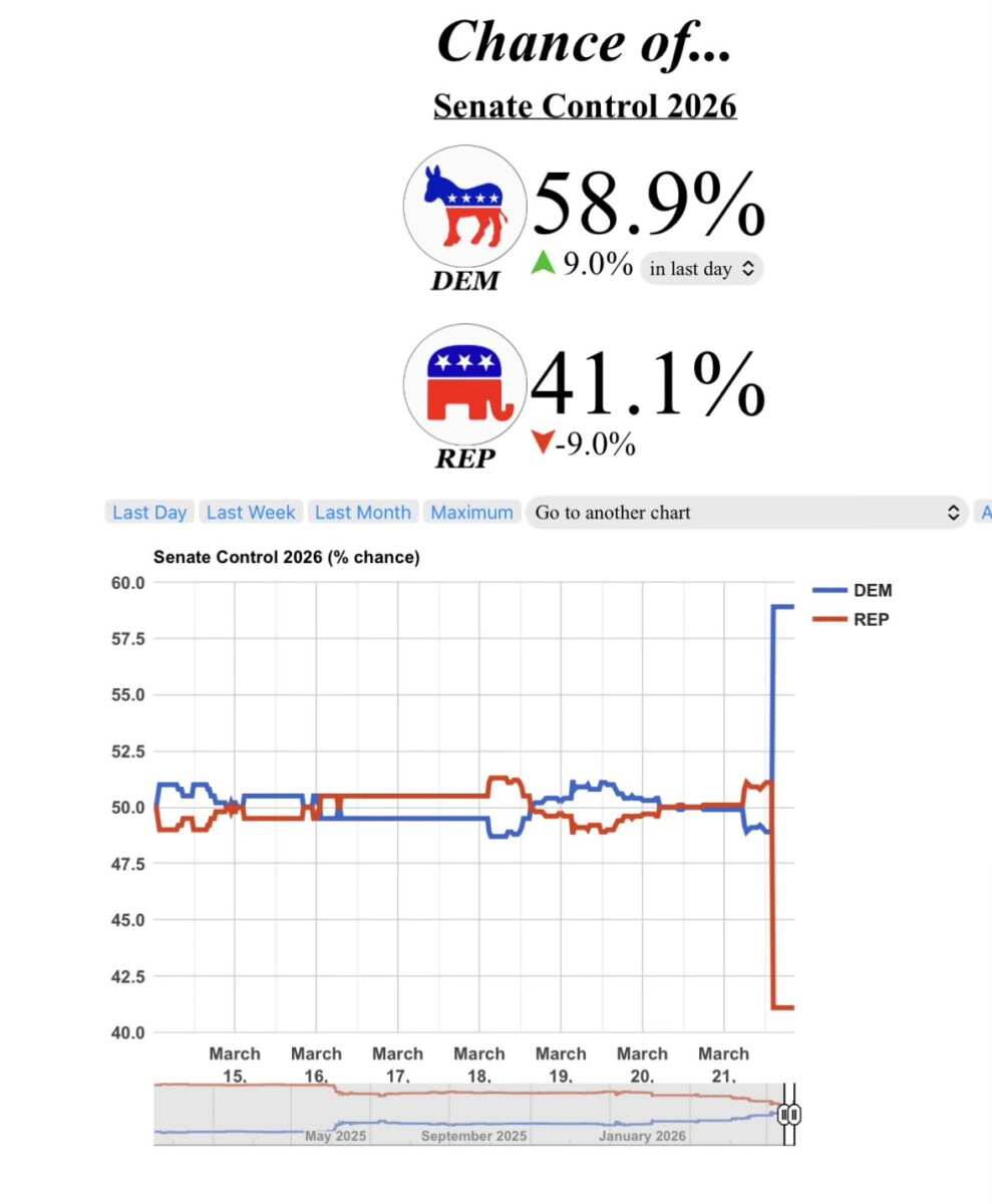 10 Monday AM Reads – The Big Picture
