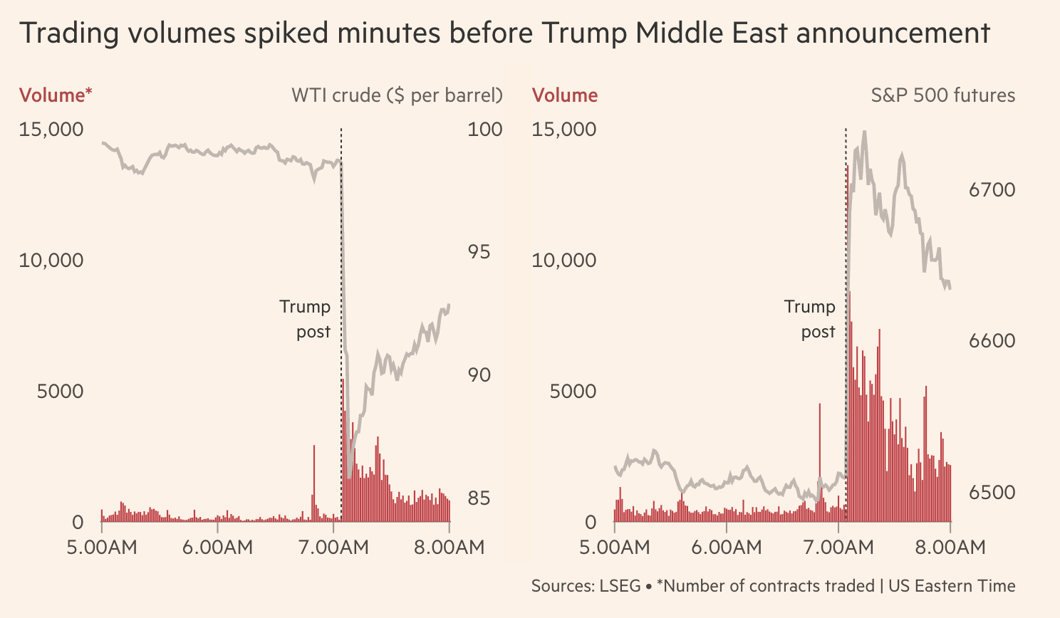 10 Thursday AM Reads – The Big Picture