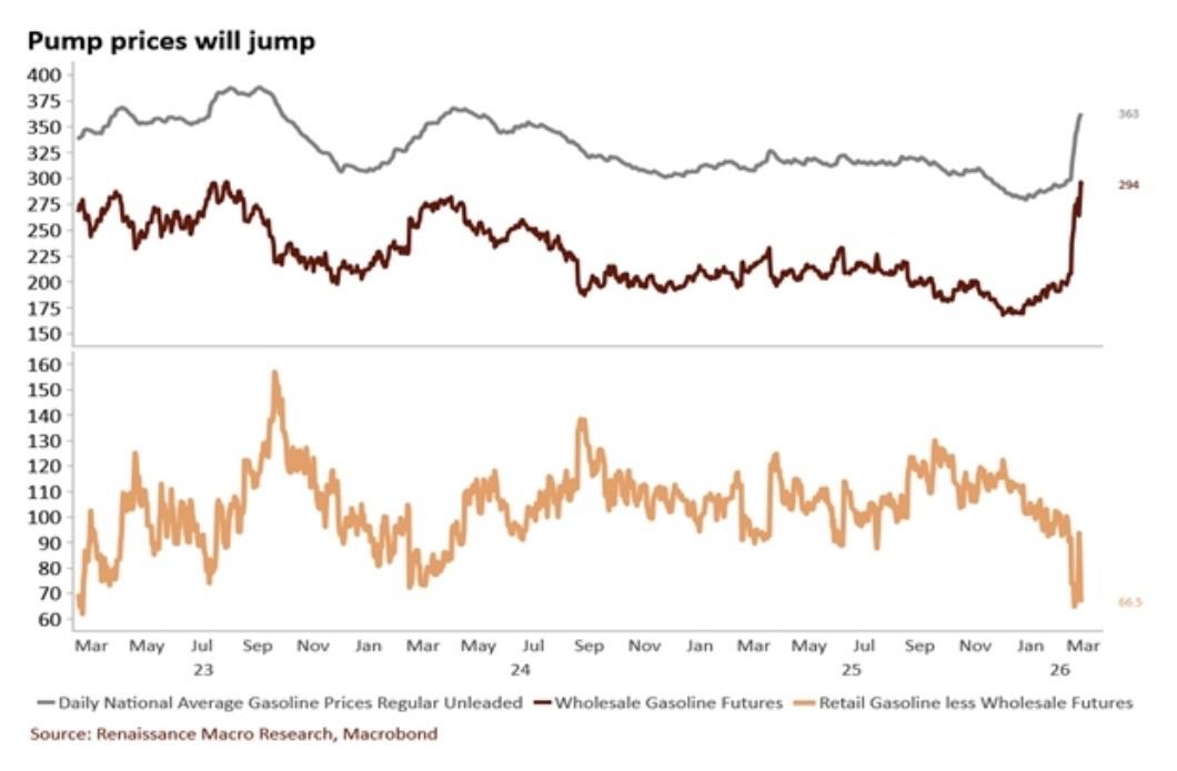 10 Tuesday AM Reads – The Big Picture