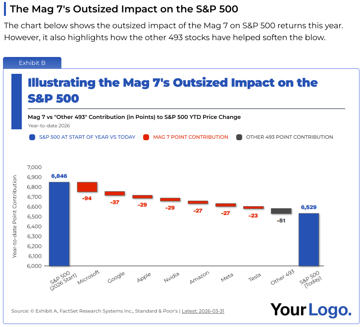 Plain English – A Wealth of Common Sense