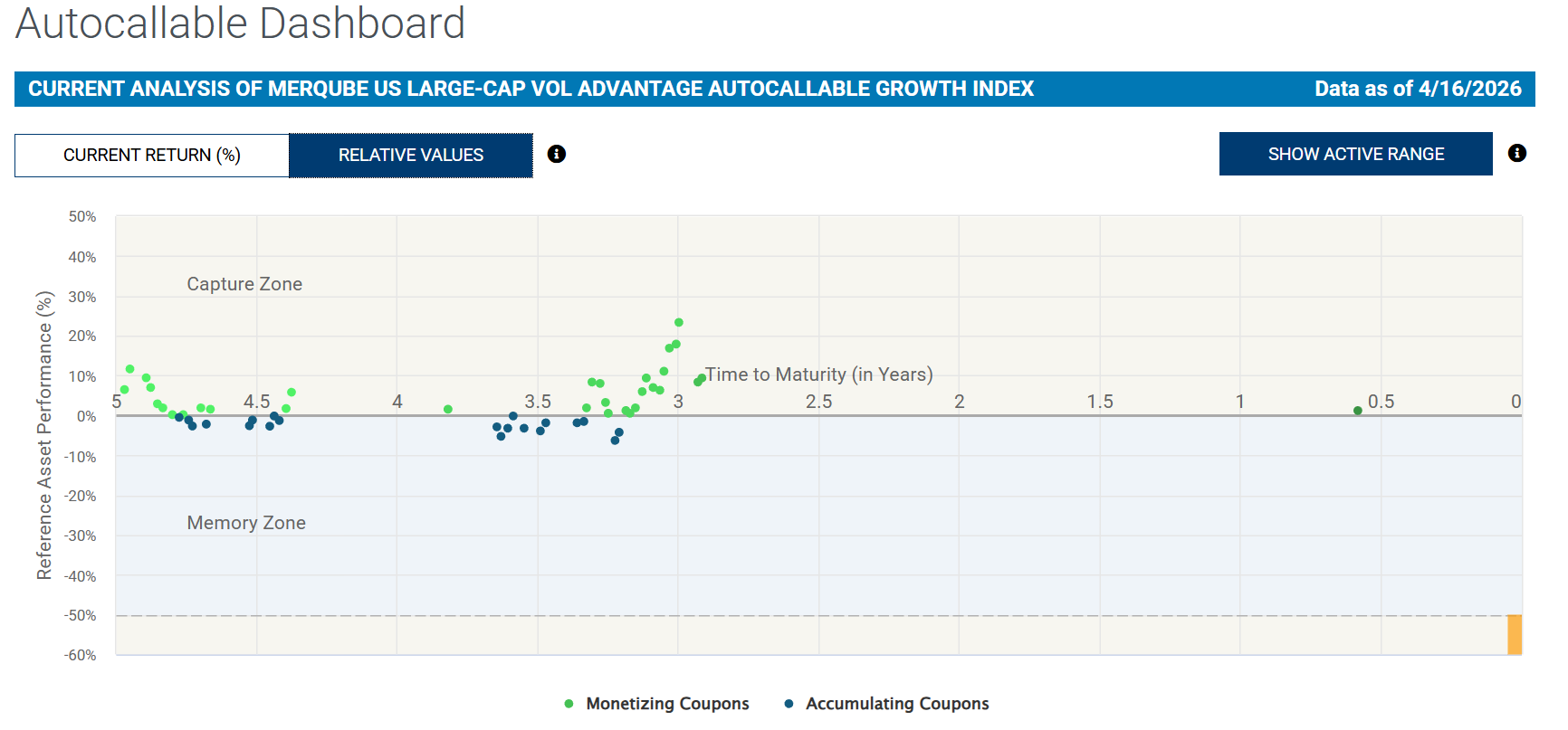 Talk Your Book: Juicing Your Returns