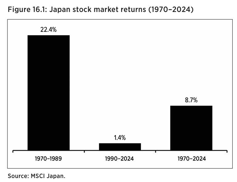 Now Show Japan – A Wealth of Common Sense