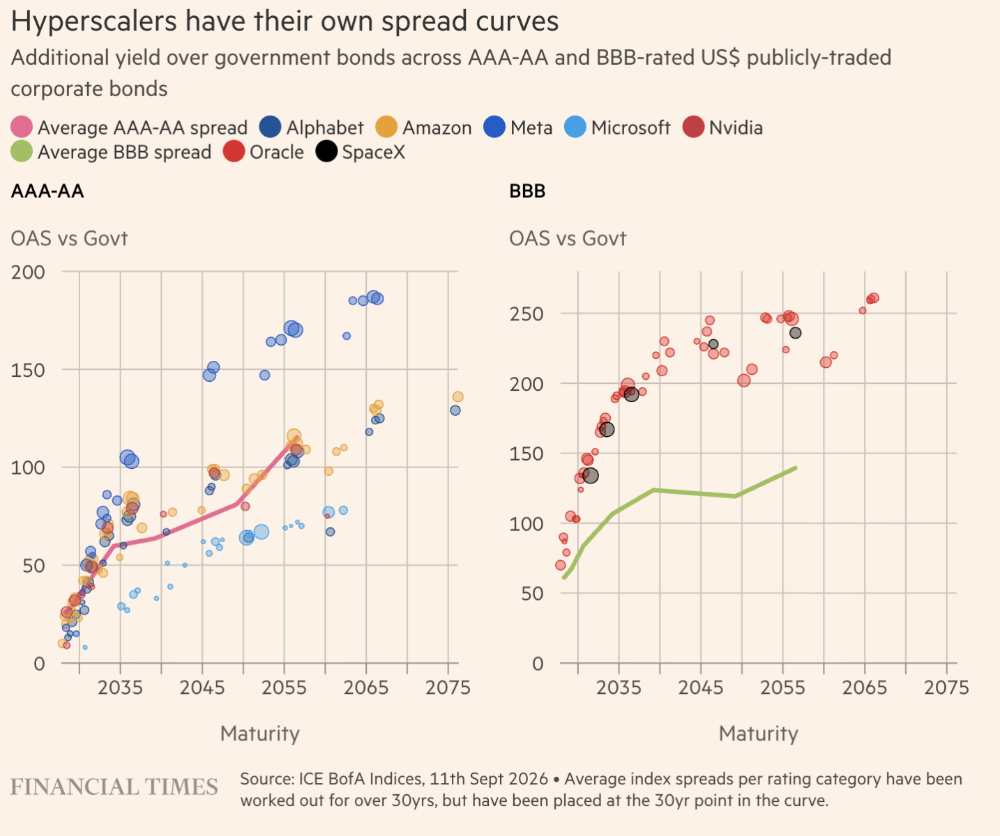 10 Monday AM Reads – The Big Picture